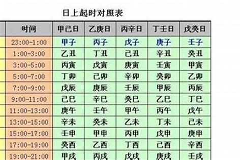 壬子日|八字日柱为壬子的命运